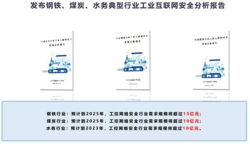 網御星云工業互聯網場景化安全創新系列成果重磅發布，引領行業安全服務新高度